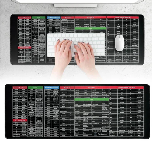 Anti-slip Keyboard Pad with (Shortcut Key Patterns)