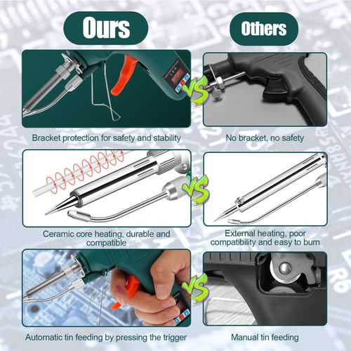 🔥Digital Display Soldering Iron - Auto Feed tin wire