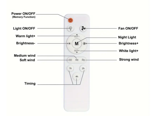 🔥🔥 2-IN-1 PORTABLE CEILING FAN & LIGHT with Remote Control
