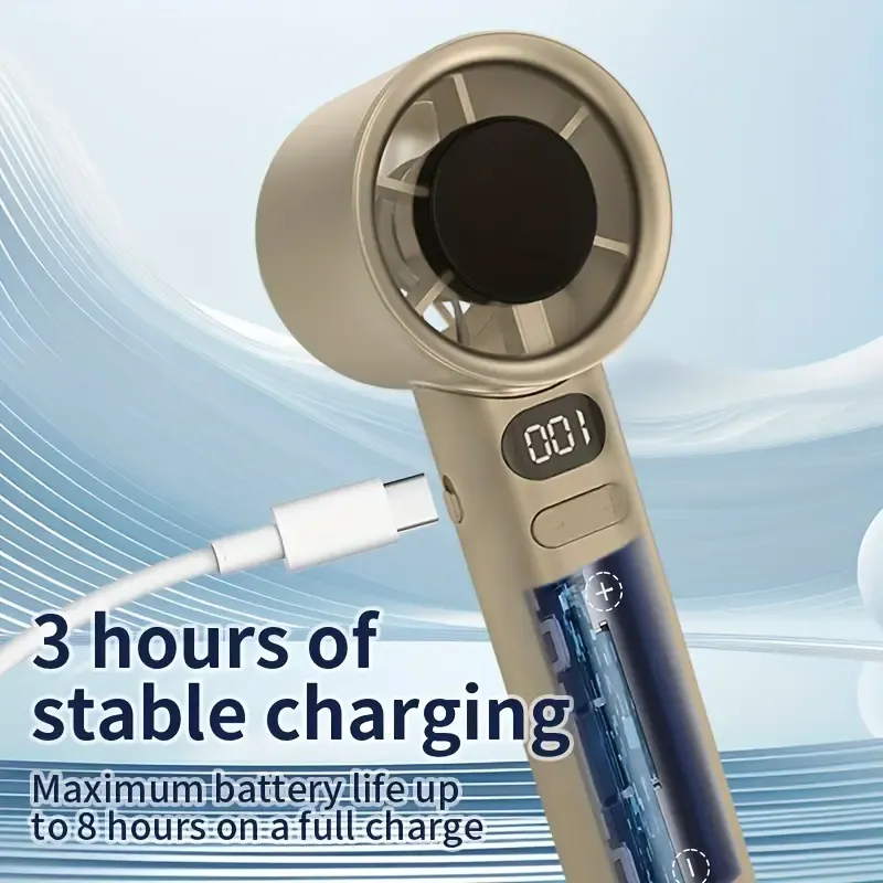 Goard Handheld Small Fan, Powerful 120 Gears No Pole Variable Speed Student Outdoor Mini USB Charging Small Fan, Handheld Travel Desktop Fan