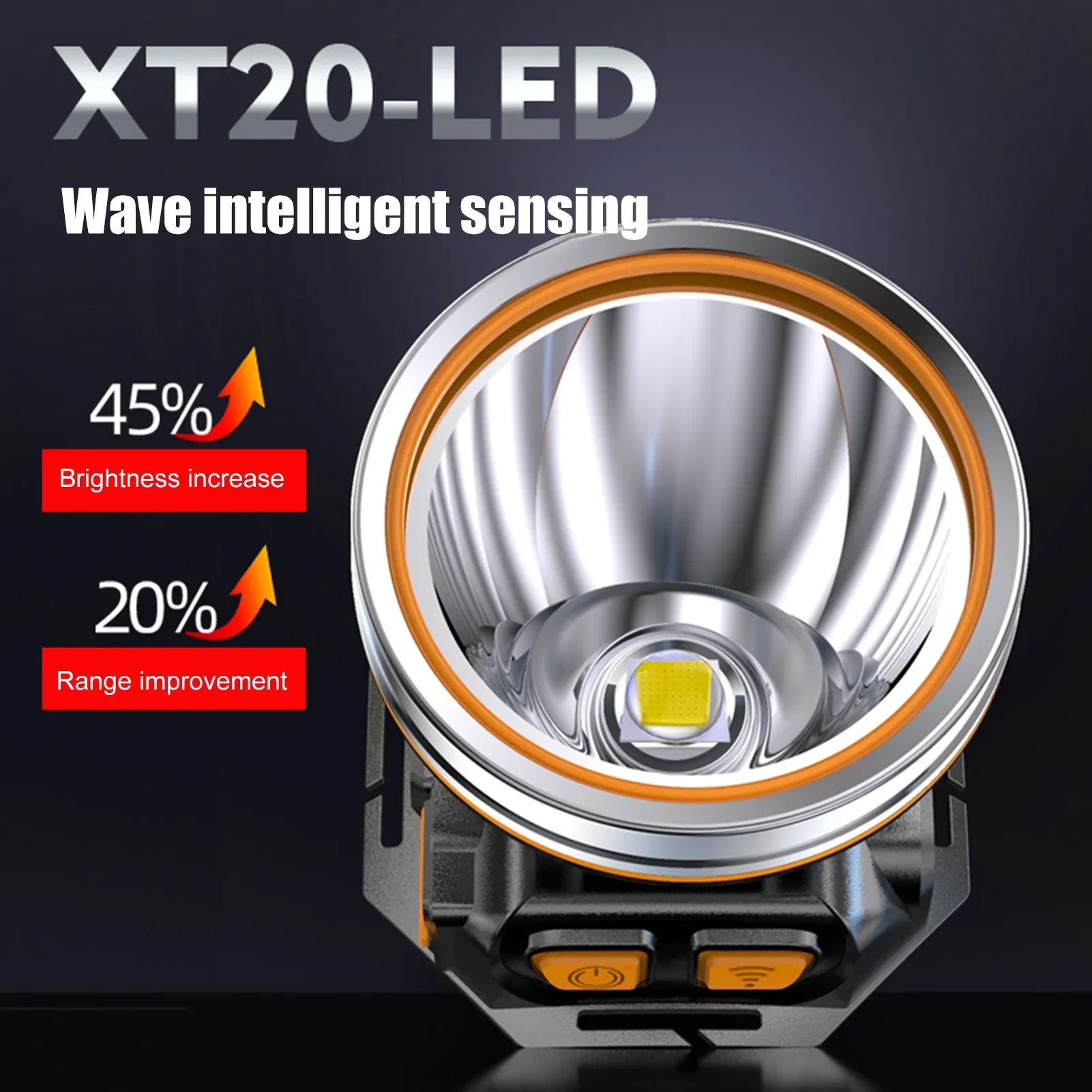 Frogued Head-Mounted Camping Headlight Long Battery Life Plastic Powerful Function LED Headlamp for Outdoor