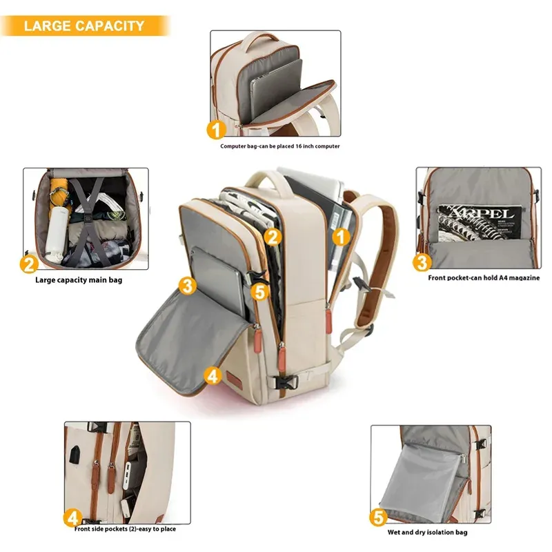 Travel Backpack 46x20x30 Cabin Plane Waterproof Expandable Weekender Laptop With USB Port Ryanair Carry-On Women Men Backpack W02