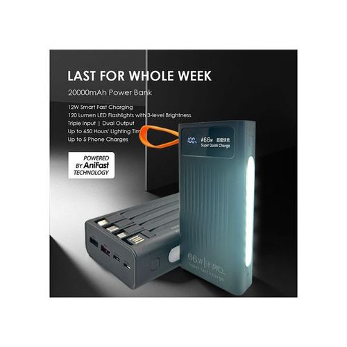 Ace Elec 66W Power Banks 20000 MAh Portable Super Fast Charger