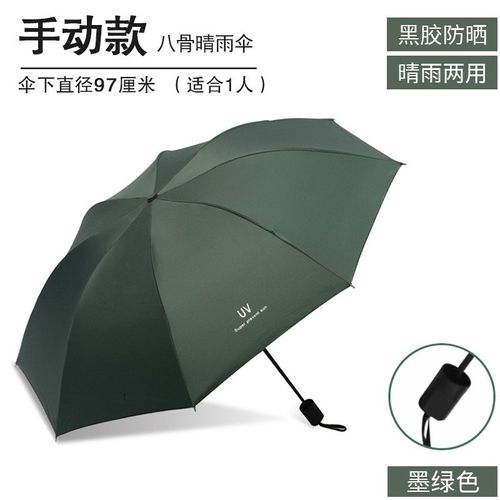 Automatic UV Umbrella