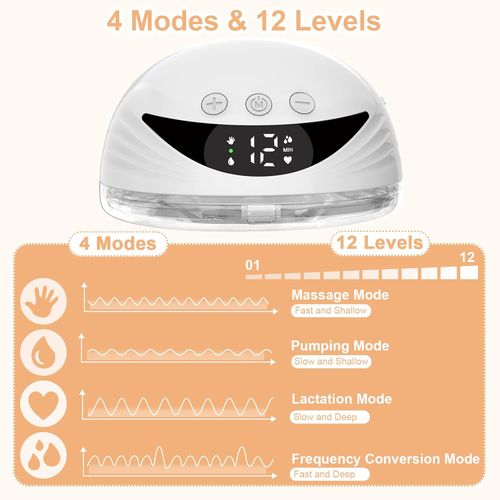 1Pcs Breast Pump, Wearable Breastfeeding Pump, Hands-Free Wearable Breast Pump, Portable Electric Breast Pump with 4 Modes, 12 Levels, LCD Display 1pc-White
