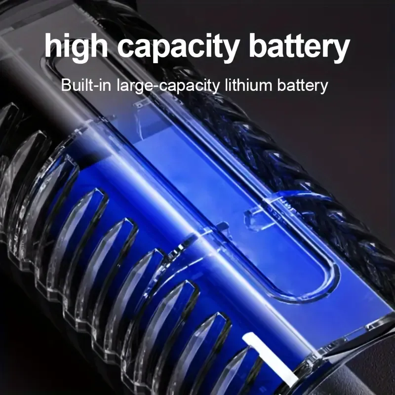 New Most Powerful Led Flashlights Tactical Rechargeable Flashlight Built-in 15000mAh Battery Long Range Spotlights Torch Light with COB Light