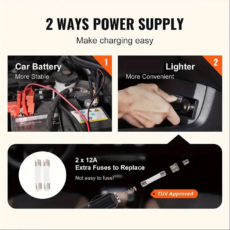 5 Ton Electric Car Jack - Portable Hydraulic Lifting System with 11023 LBS Capacity, Built-in Inflatable Pump, LED Light, and Easy Tire Changing for SUV, MPV, Sedan, Truck, and Garage Repair