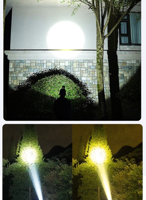 Frogued Head-Mounted Camping Headlight Long Battery Life Plastic Powerful Function LED Headlamp for Outdoor