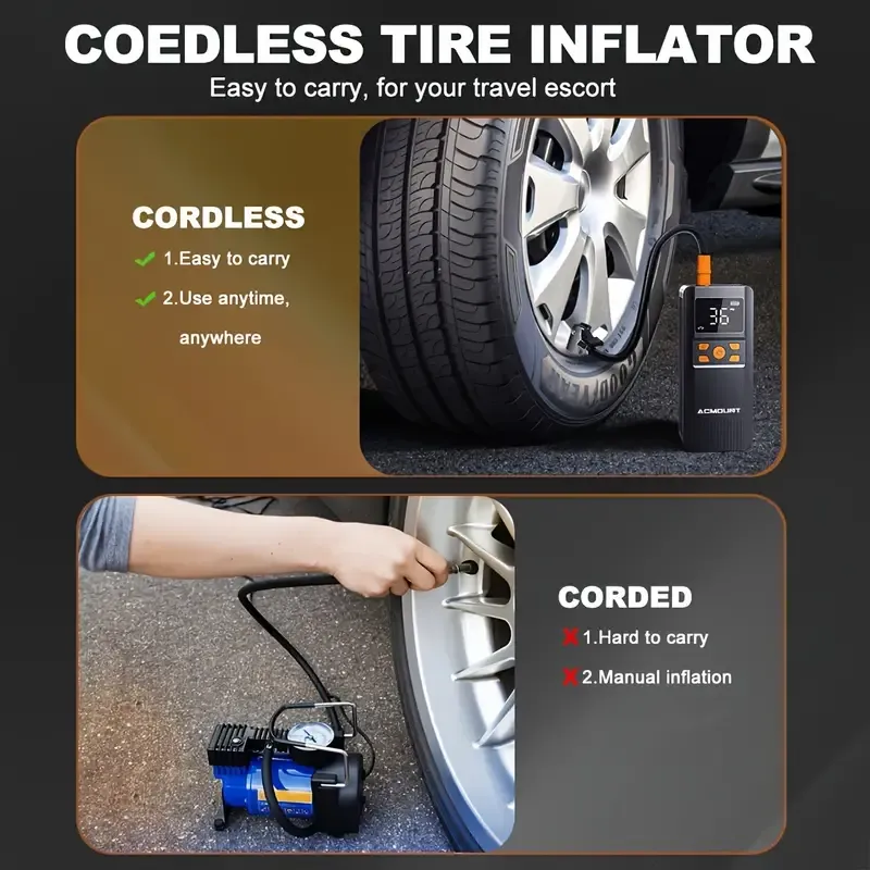 150PSI Portable Air Compressor Tire Inflator - 2x Faster Cordless Tire Pump with Digital Pressure Gauge, LED Light, USB Charging and Rechargeable Lithium Battery - Great for Car, Bicycle, Motorcycle and Ball Inflator
