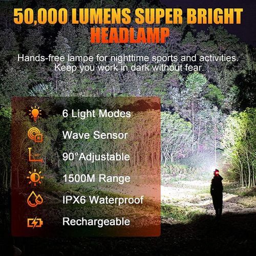 Charging LED Headlight With Sports Sensor And USB Port - Black