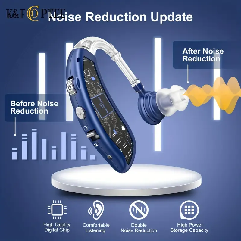Behind-the-ear Bluetooth hearing aid rechargeable amplified sound amplifier Hearing aid