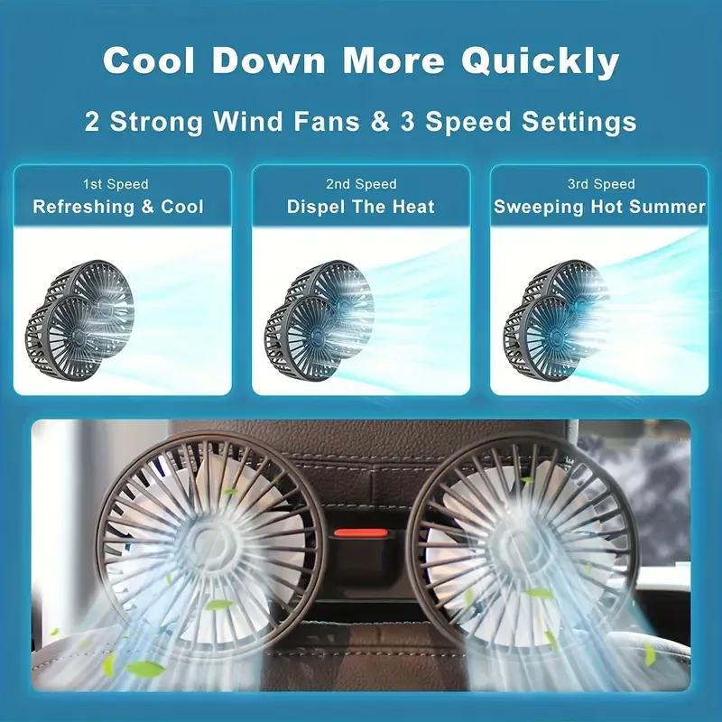 2pcs Automobile Fan, Dual Rear Seat Fan for Vehicles