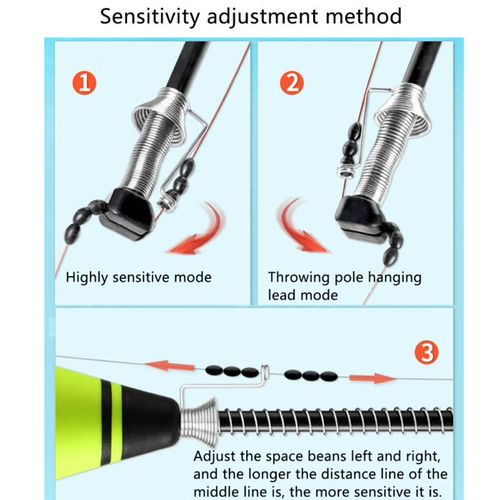 Portable Automatic Fishing Float Fishing Bobbers for Rock Fishing Fast Fishing Gear