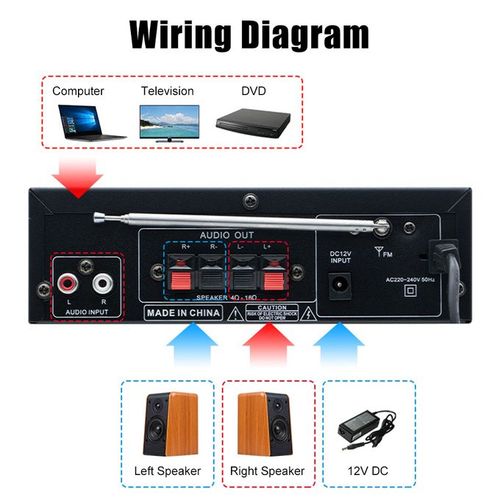 220V 12V 600W Bluetooth HiFi Audio Stereo Power Amplifier