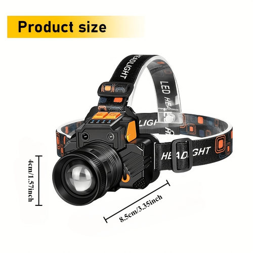 Strong light headlamp