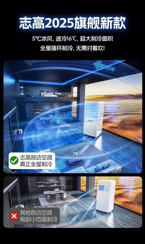 Portable single-cooling air conditioner