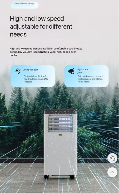 Refrigeration and air conditioning fans🔥🔥🔥