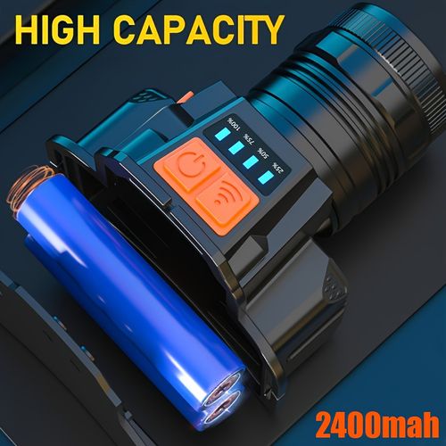 Strong light headlamp