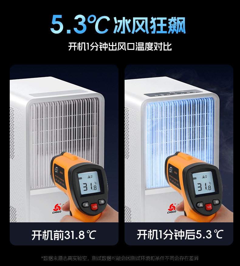Portable single-cooling air conditioner