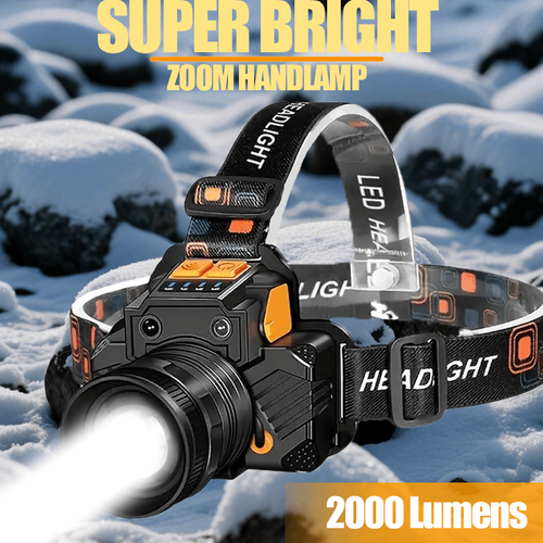 Strong light headlamp