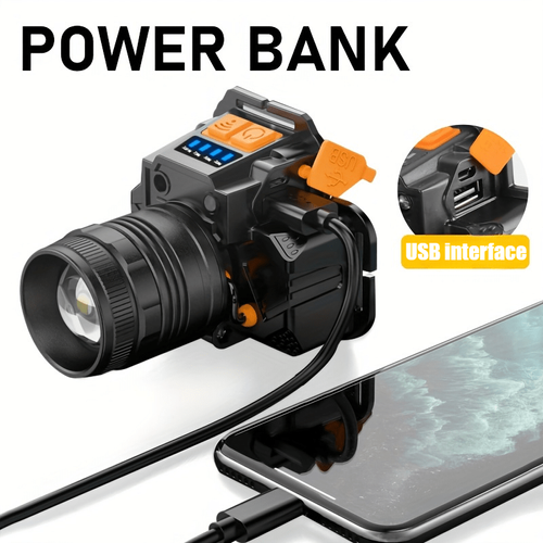 Strong light headlamp