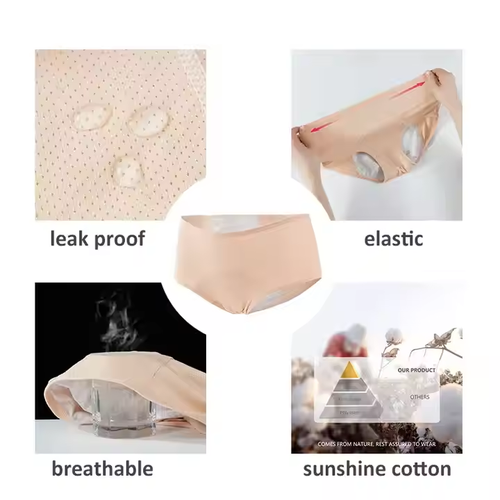 Buy One Get One Free！Mid Waist Womens Teen Girls Period Underwear Mesh Menstrual Period Panties Leak-Proof Organic Cotton Protective Briefs