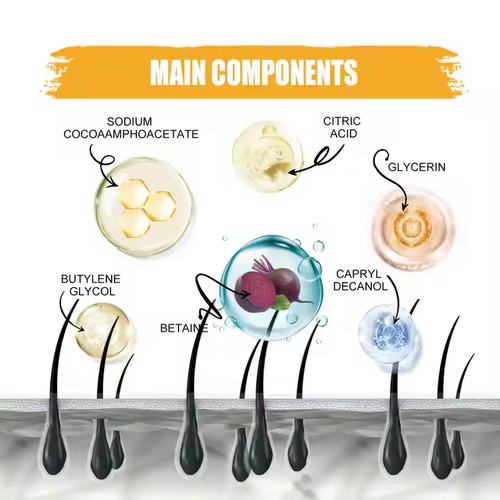 Black hair soap Black thick hair care cleans the scalp and softens the hair to strengthen the hair shampoo soap