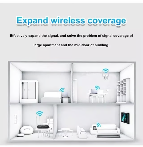 🔥Hot Sale🔥WIFI SIGNAL BOOSTER (Wide-coverage, through-wall)