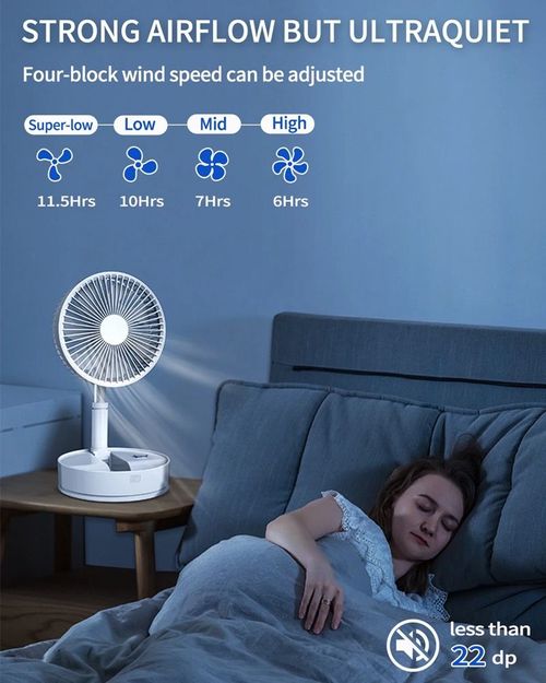 🔥🔥2025 FOLDOUT2-IN-1PORTABLE TABLETOP&FLOOR FAN🔥🔥
