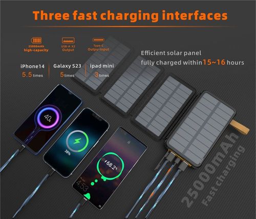 2025 New Triple-Proof Folding Solar Power Bank with Lighting