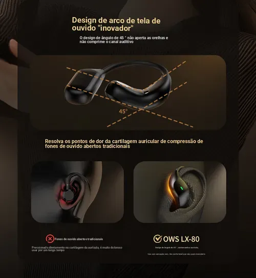 Auriculares desportivos com ecrã tátil LCD a cores, design sobre a orelha, bateria de longa duração, à prova de água, cancelamento de ruído, função de tradução, Bluetooth