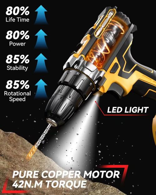 Cordless Drill Tool Set 21V Electric Power Drill with 2×2.0Ah Lithium-Ion Battery and Charger, 2-Speed Portable DIY & Home Toolbox Kit , Holiday gifts