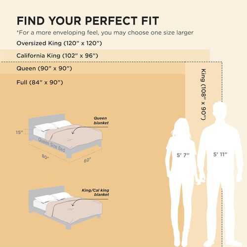 European King Size 180×200cm -71×79 inches  -  Cozy Blanket-Patio Furniture Decor,Classic Stripe Pattern, Ideal for Bed,Couch, Travel,Camping, All Seasons,Home Bedroom Decor,sohochic