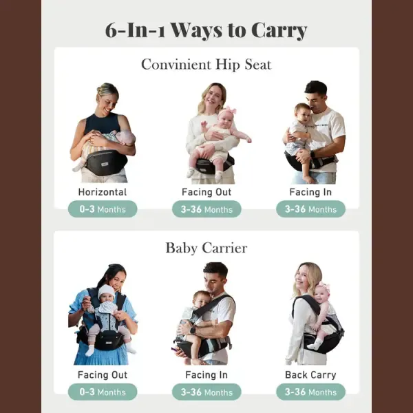 Baby Carrier, Safety-Certified 6-in-1 Baby Carrier Newborn to Toddler