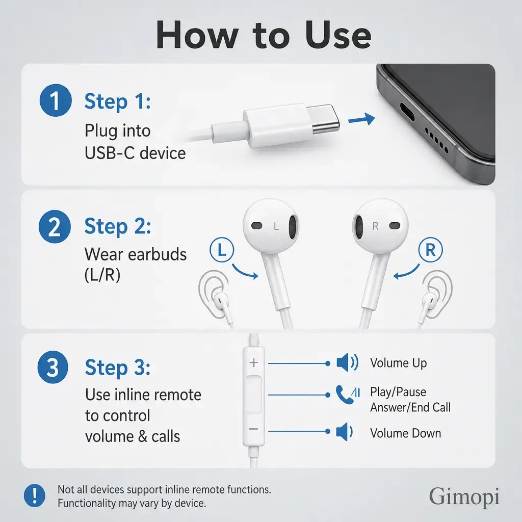 USB-C Wired Semi-In-Ear Headphones, Clear HiFi Stereo Wired Earbuds with Built-in Mic - Adjustable Volume Buttons, Lightweight Portable Daily Earphones, Compatible with iPhone 15,16,17,18, Samsung Galaxy Series, Hands-Free Calling - Daily Audio Use