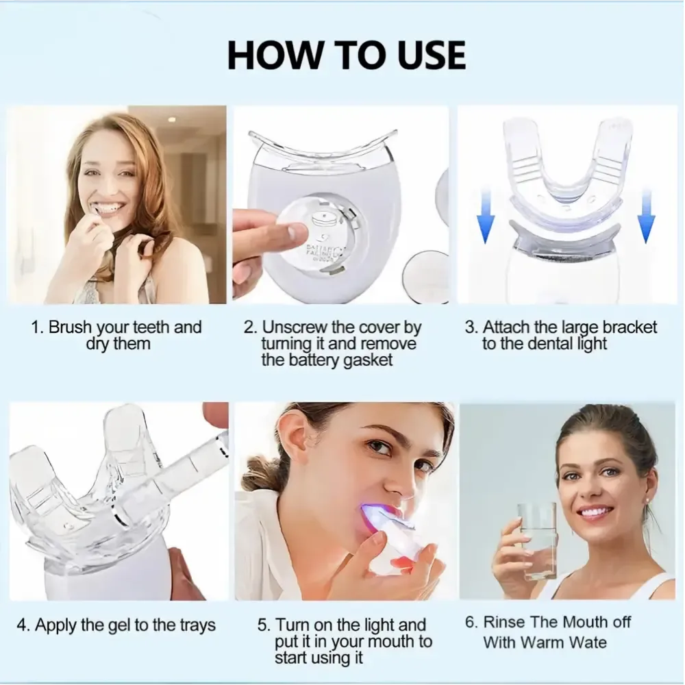 LED Teeth Whitening Kit, Teeth Whitener, 1 Set with LED Accelerator Light and Carbamide Peroxide Gel, Safe and Effective Enamel-Friendly Dental Care Set -GLOBAL PICKS