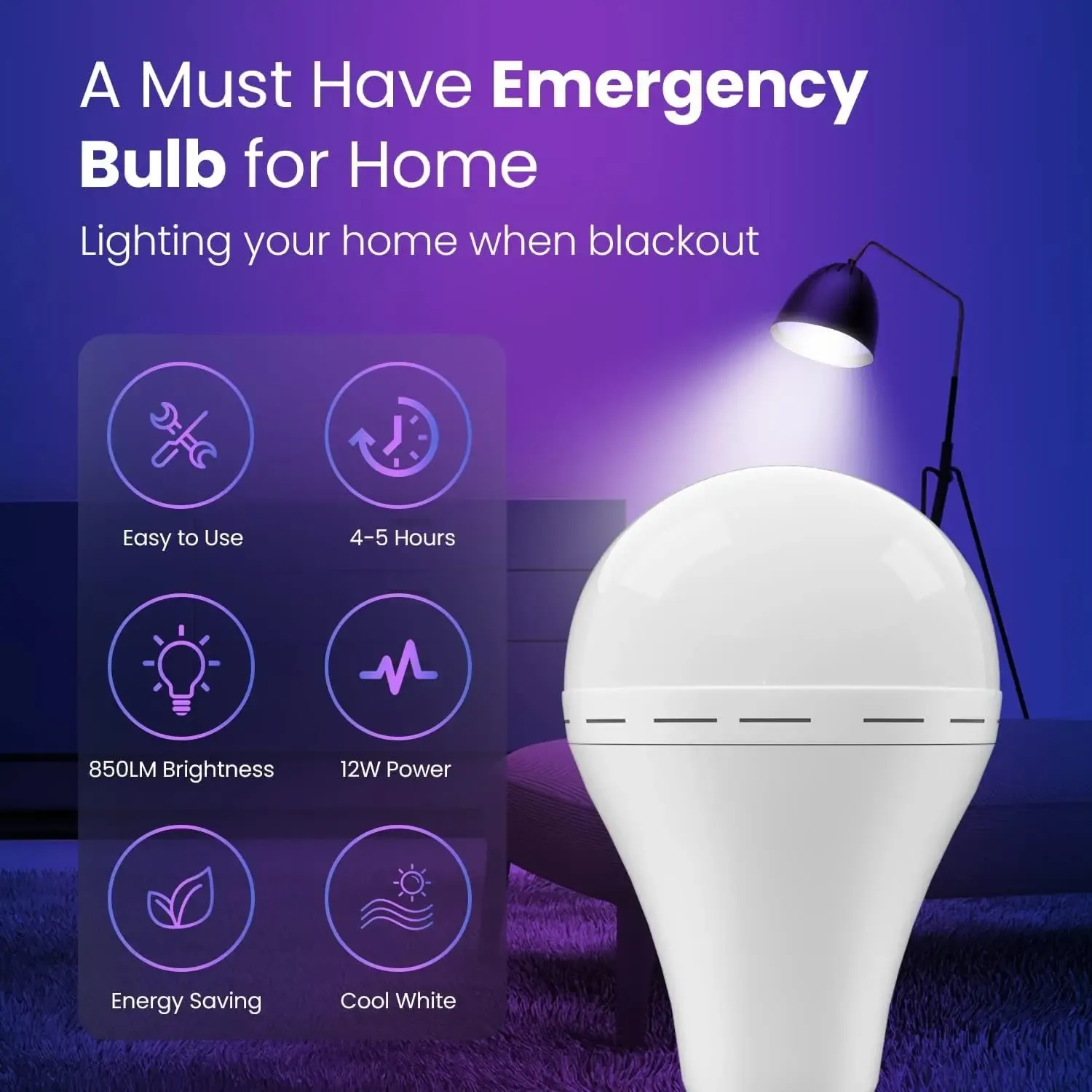 Rechargeable Emergency Light Bulbs 4 Pack A19, 1200mAh for Home Power Outage,Camping Lamp 6000K, 12W (60W Equivalent), 120V, Battery Powered