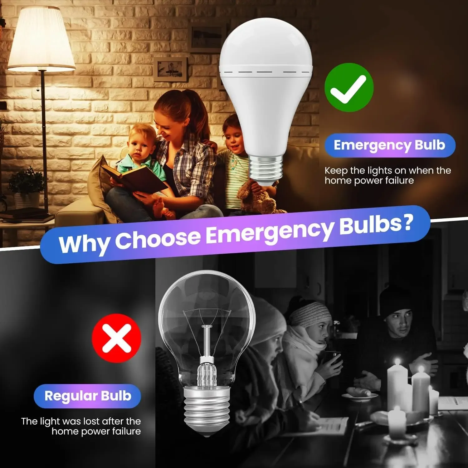 Rechargeable Emergency Light Bulbs 4 Pack A19, 1200mAh for Home Power Outage,Camping Lamp 6000K, 12W (60W Equivalent), 120V, Battery Powered