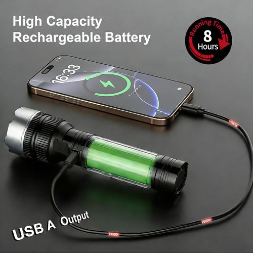 2-in-1 Strong Flashlight (Power Bank), Digital display ofpower, Rechargeable, Zoomable,, X4Waterproof,Adjustable Brightness Flash Light for Outdoor, Emergency,Camping Accessories, Black tiktokshopsummersale outdoorfun