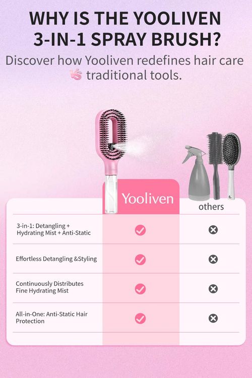 3-in-1 Mist Spray Hair Brush - Anti-Frizz Ionic Detangling Comb with Refillable 55ml Water Tank, Dual Bristle Design with Massage Tips for Dry, Curly & Thick Hair, Effortlessly untangle knotted hair tiktokshopbacktoschool