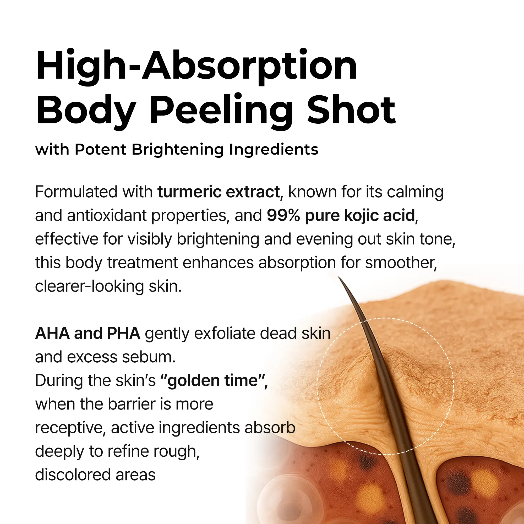 Dr.Melaxin Official Peel Shot Keratin Care Kojic Acid Turmeric Spray 200ml Pore Clearing Exfoliating Formula Skin Repair Scrub