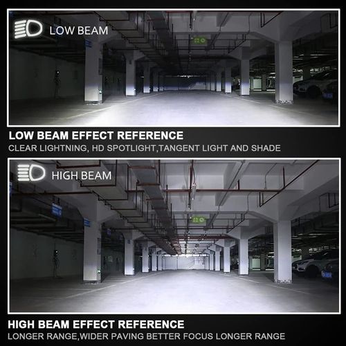 H4 Integrated high and low beam LED headlight (2PCS)