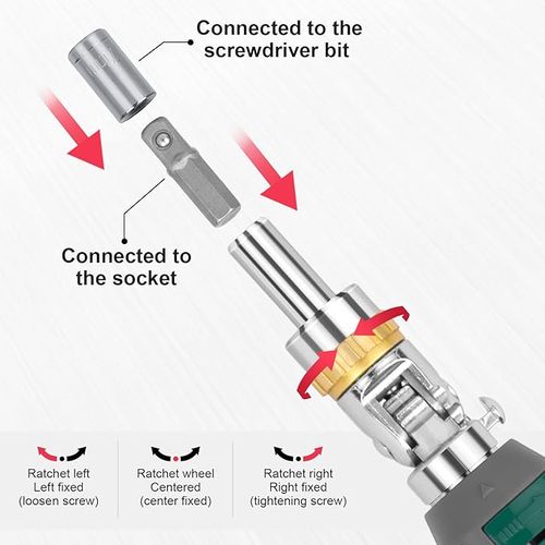 Screwdriver Set