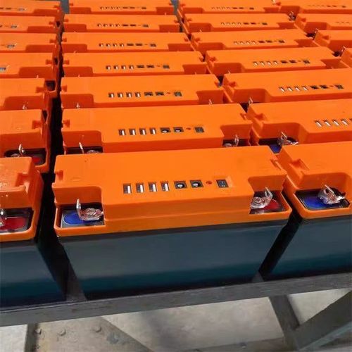 Acid Battery Converter