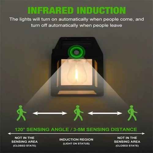 Solar Outdoor Wall Lights