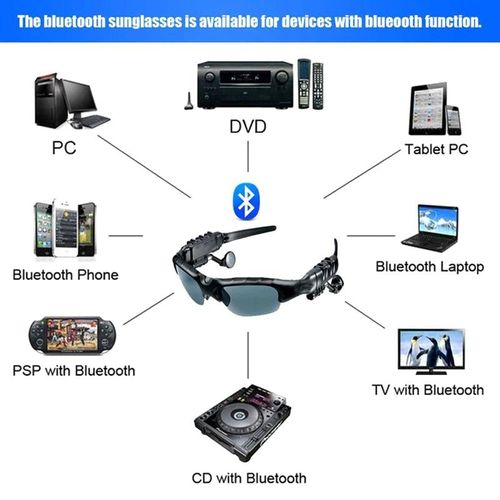 Smart Sport Sunglasses 5.0: Enhanced UVProtection