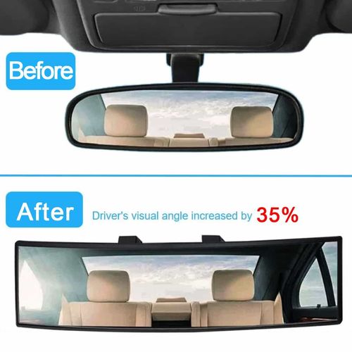 Panoramic Convex Mirror