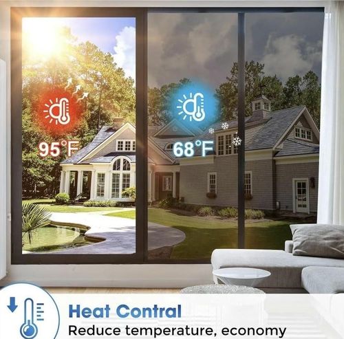 Window Privacy Film