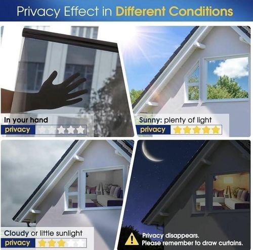 Window Privacy Film