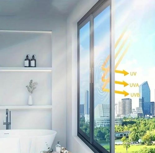 Window Privacy Film